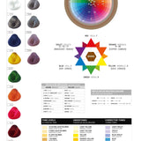 Absoluk coloración permanente